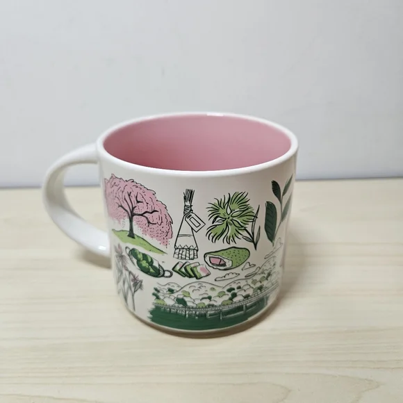 Starbucks Coffee Kyoto Japan Been There Series Collection Mug 14oz 2023 - Picture 3 of 6
